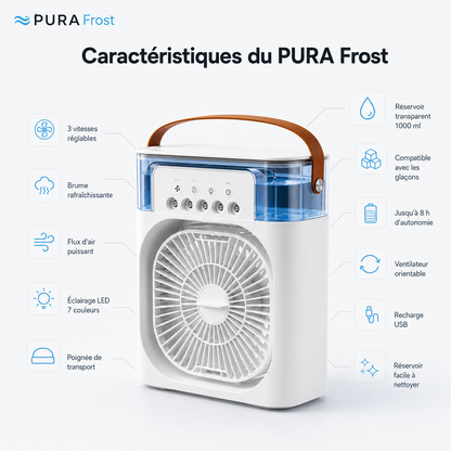 Pura Frost