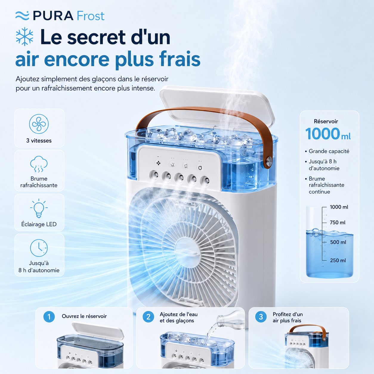 Pura Frost