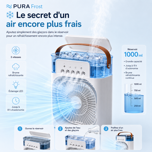 Pura Frost